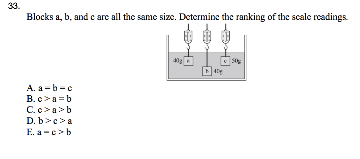 Blocks a , b , and c are all the same size.