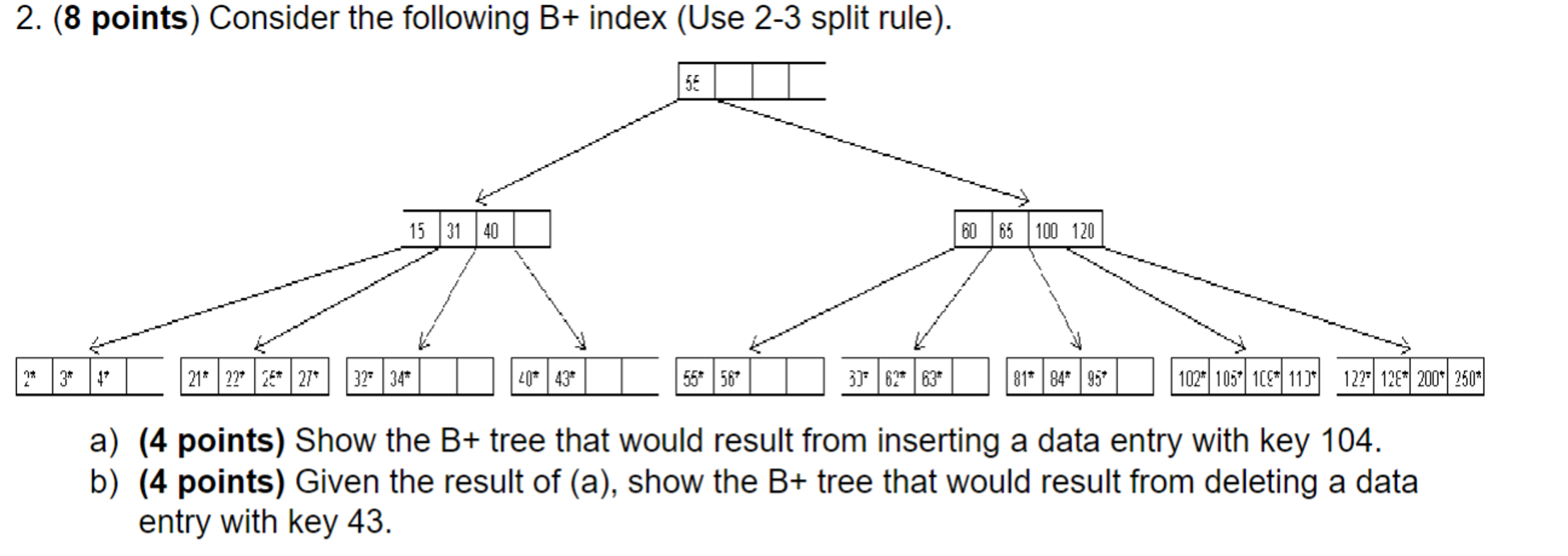 ( 8 points ) Consider the following B + index (