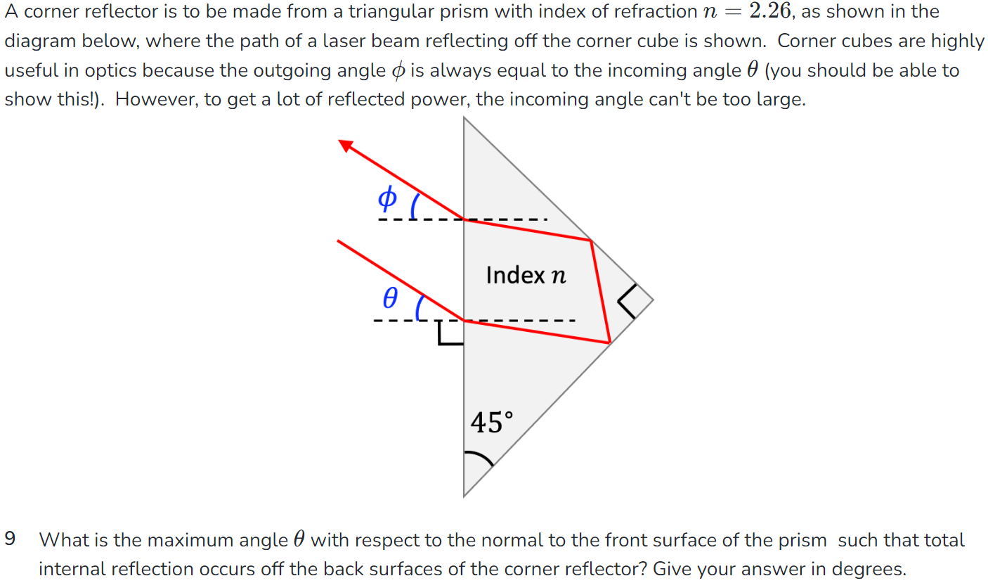 A corner reflector is to be made from a