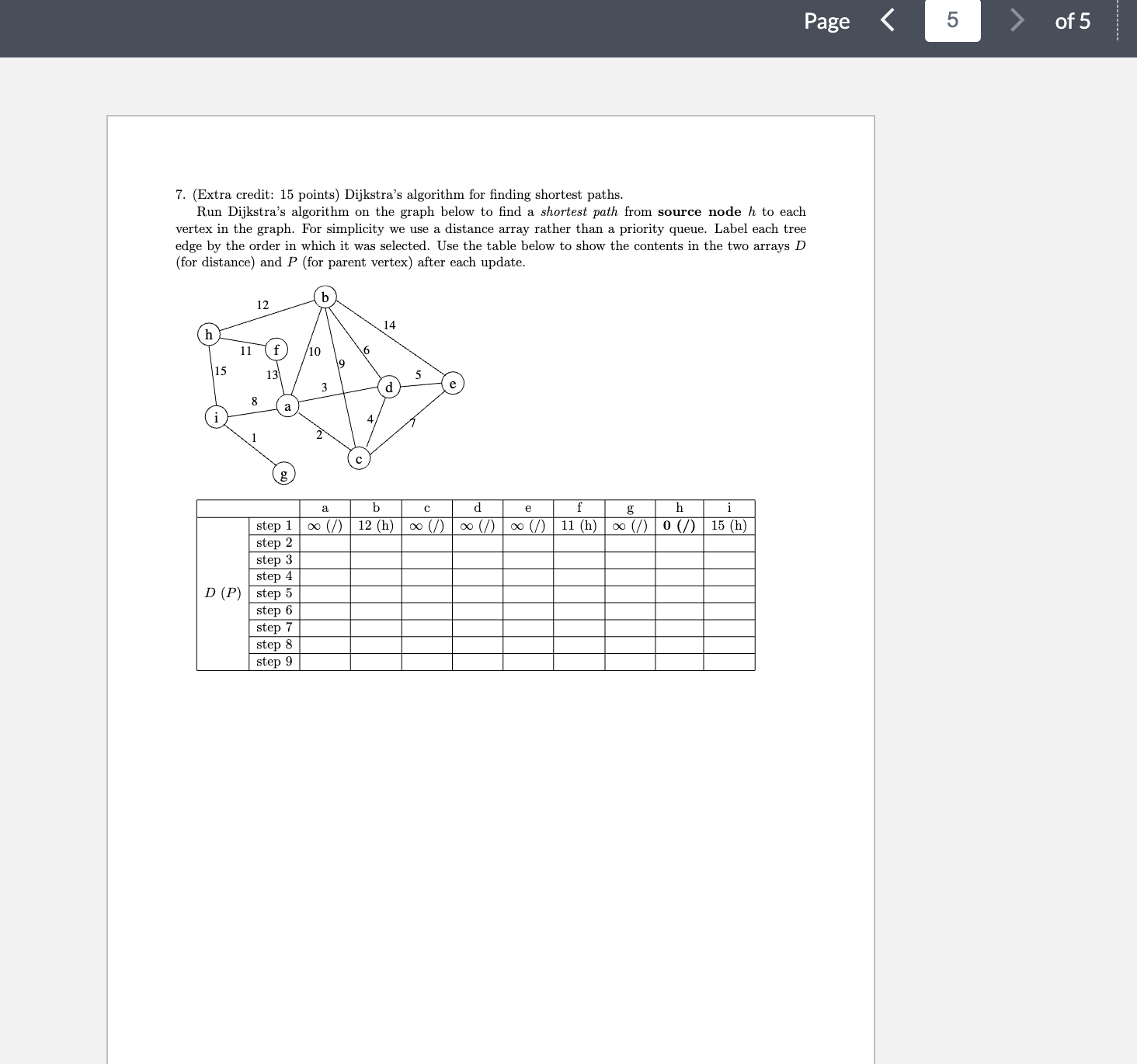 Page 7 . ( Extra credit: 1 5 points ) Dijkstra's