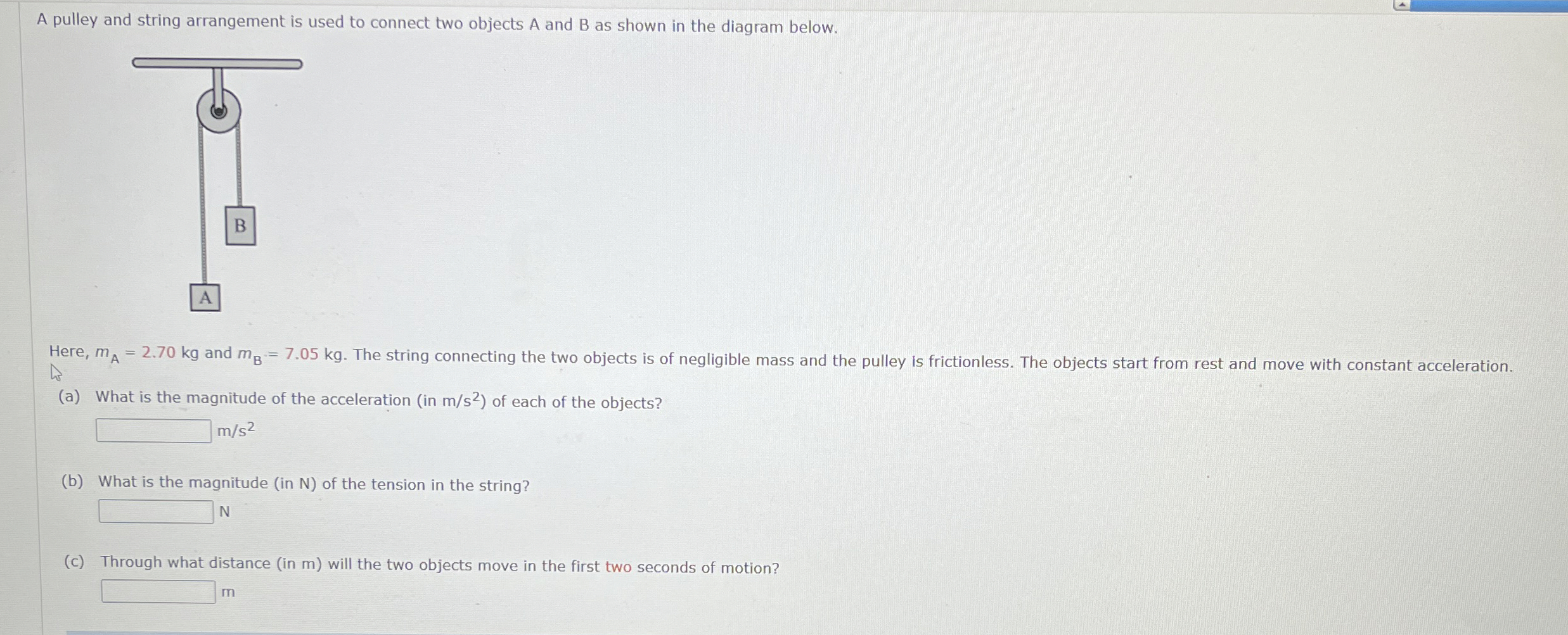 A pulley and string arrangement is used to