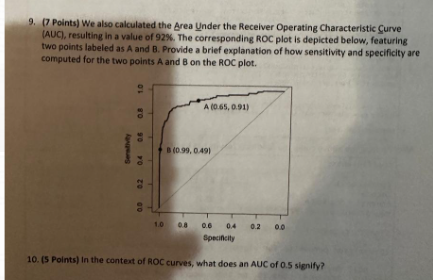 ( 7 Points ) We also calculated the Area Under