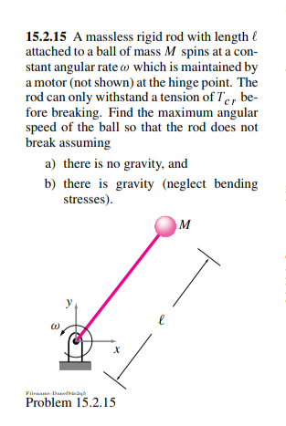 1 5 . 2 . 1 5 A massless rigid rod with length \