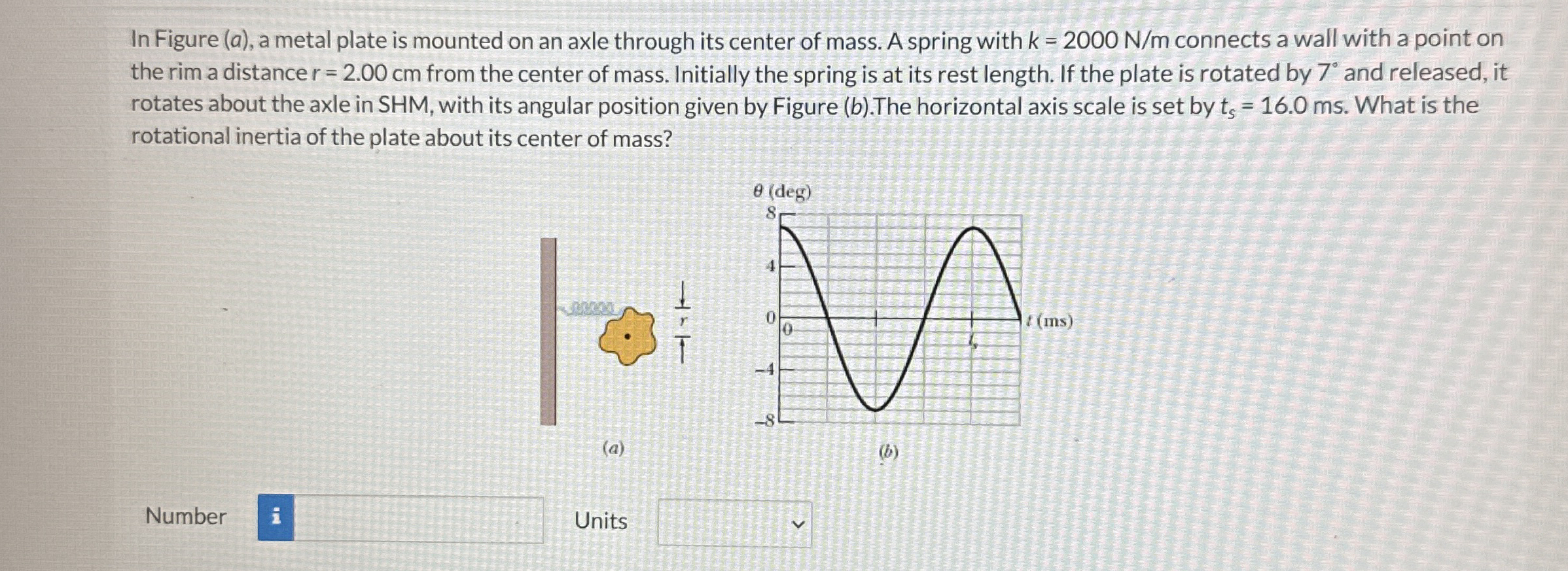 In Figure ( a ) , a metal plate is mounted on an