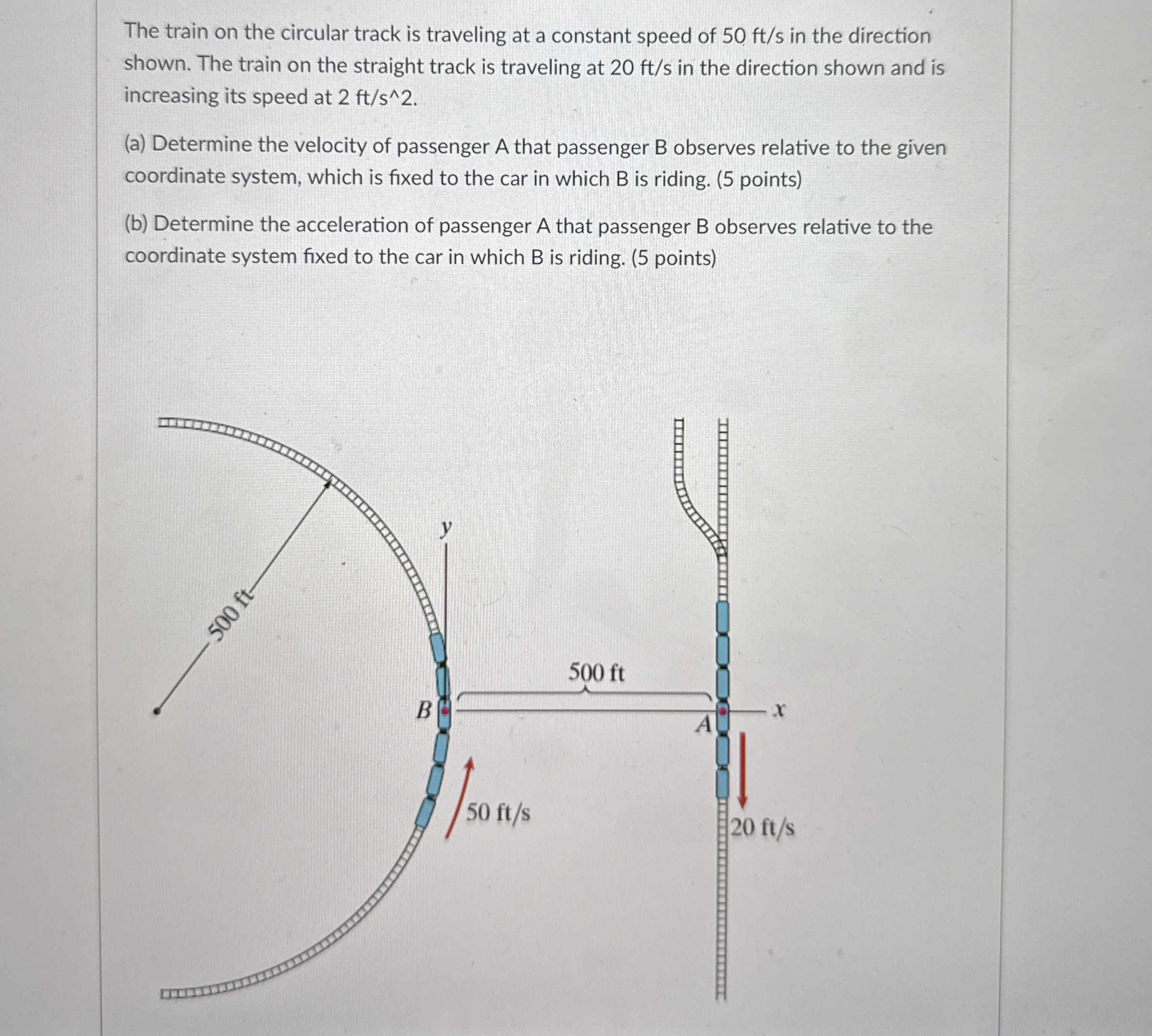 The train on the circular track is traveling at a