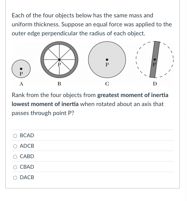 Each of the four objects below has the same mass
