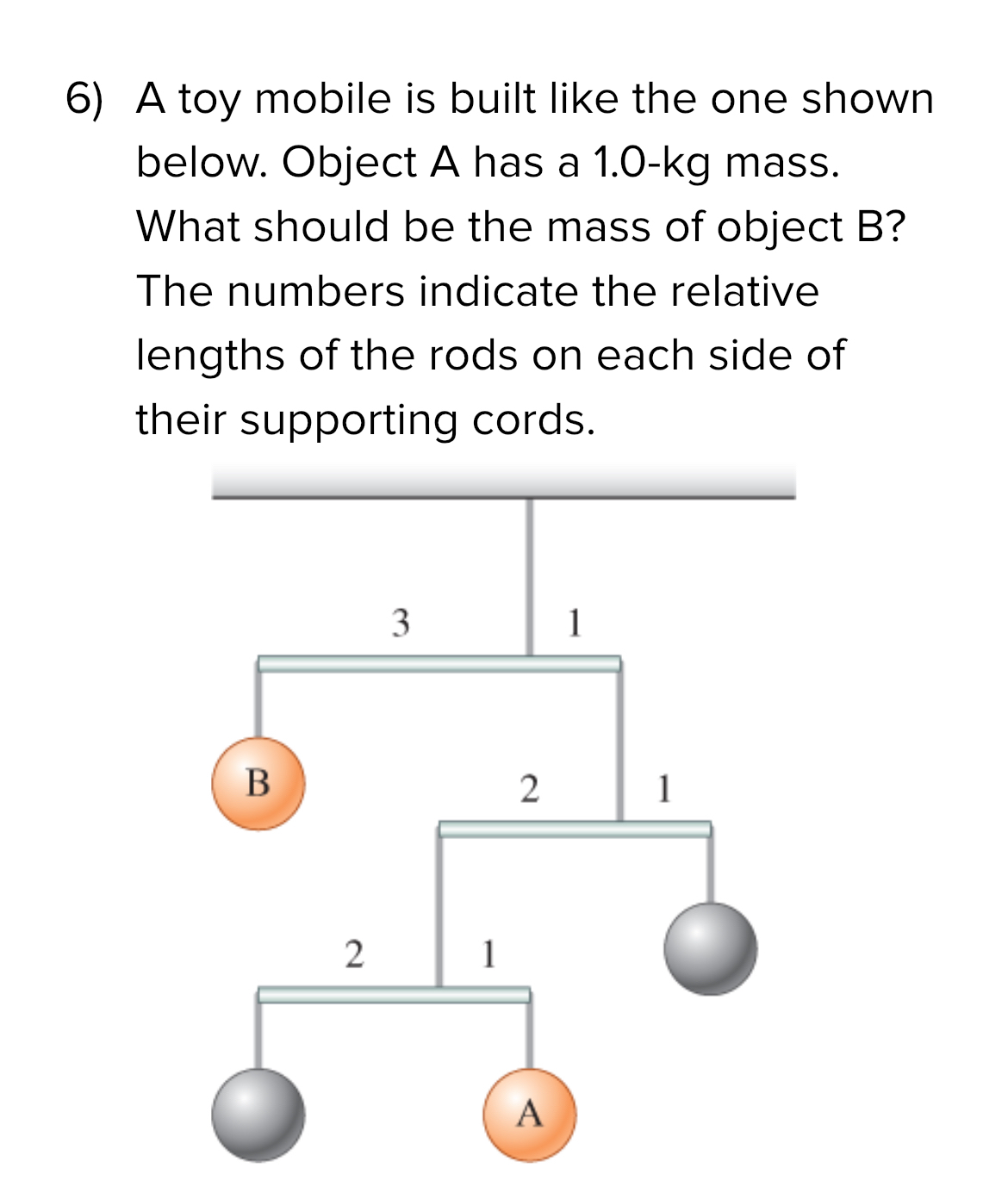 A toy mobile is built like the one shown below.