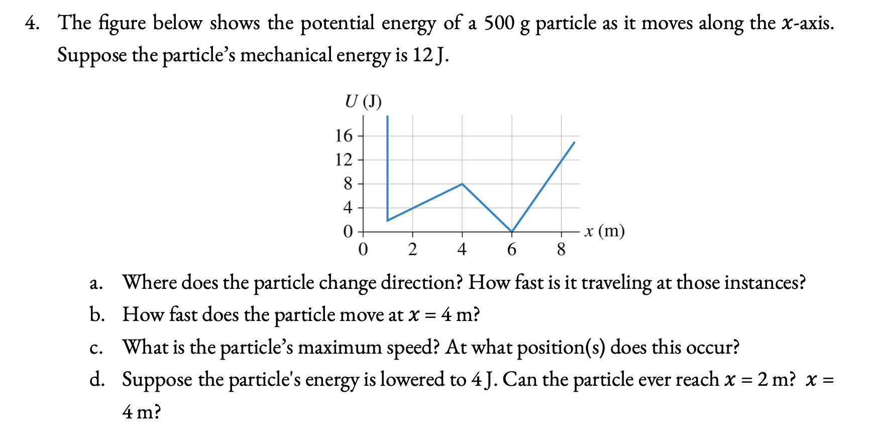 4 . The figure below shows the potential energy