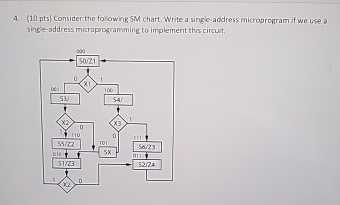 ( 1 0 pts ) Consider the fo owing 5 M chart.