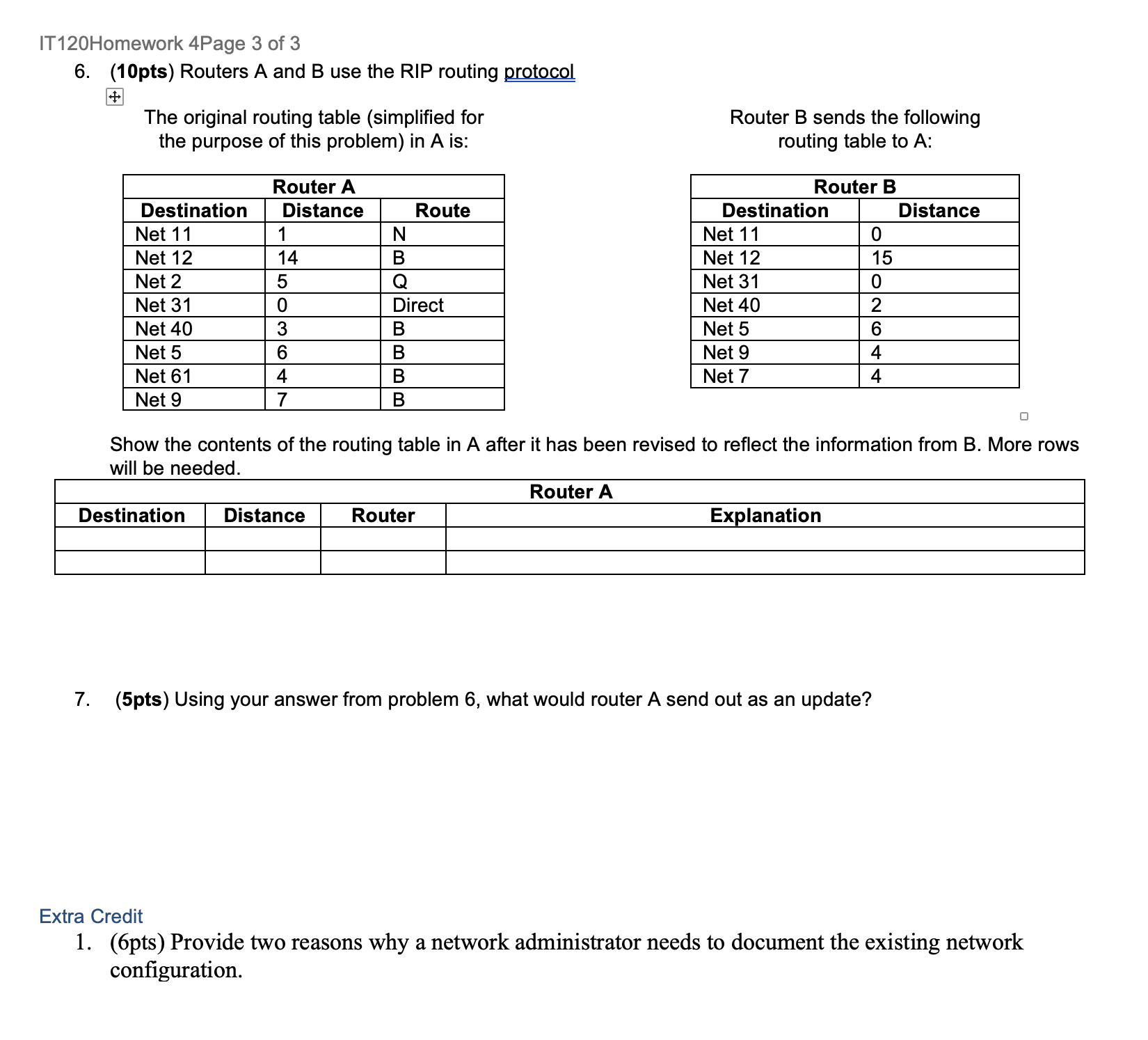 IT 1 2 0 Homework 4 Page 3 of 3 ( 1 0 pts )