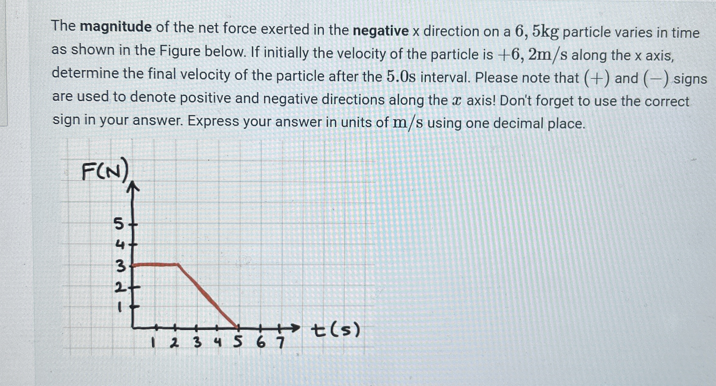 The magnitude of the net force exerted in the