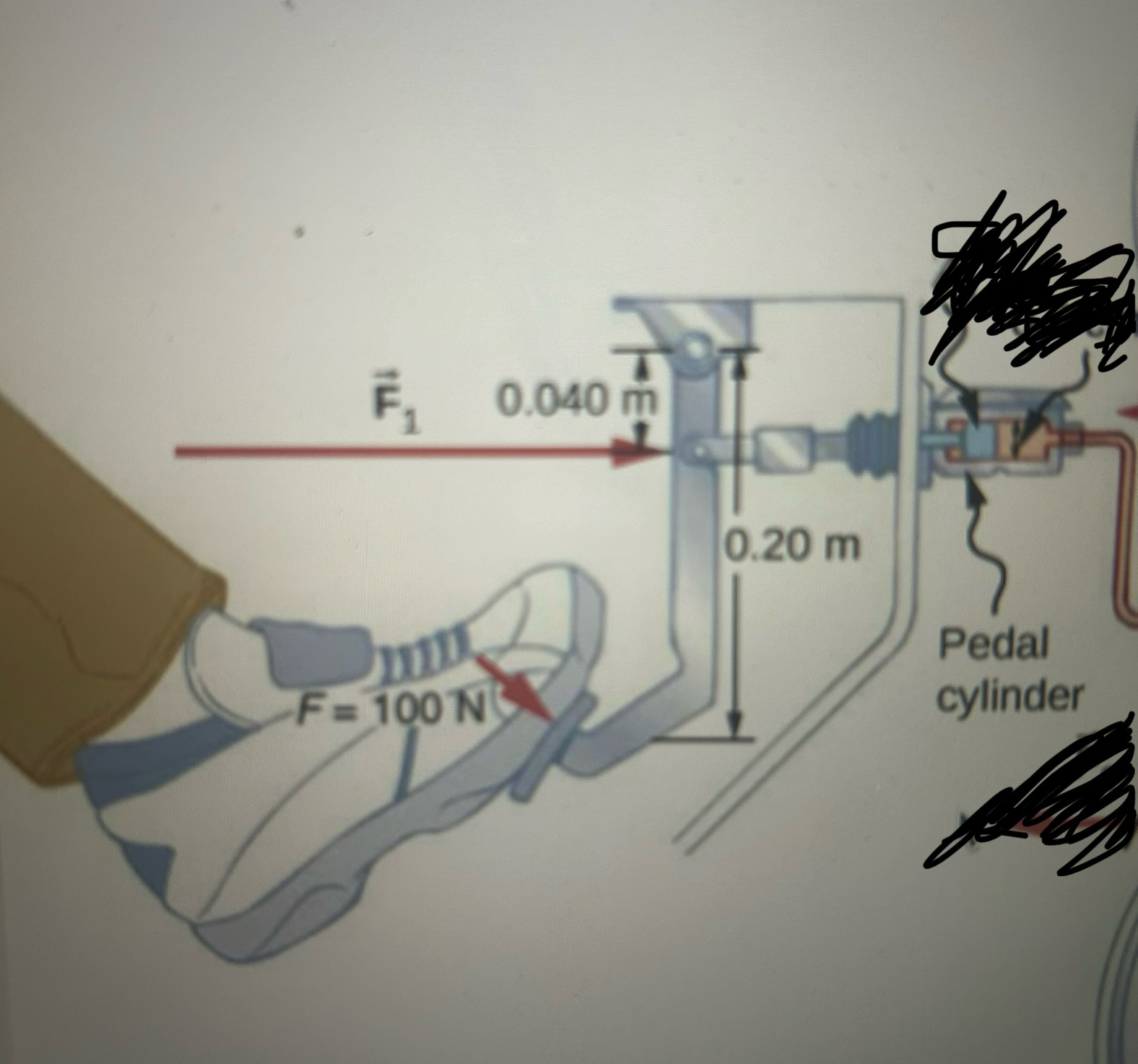 How would I find the force exerted on the pedal