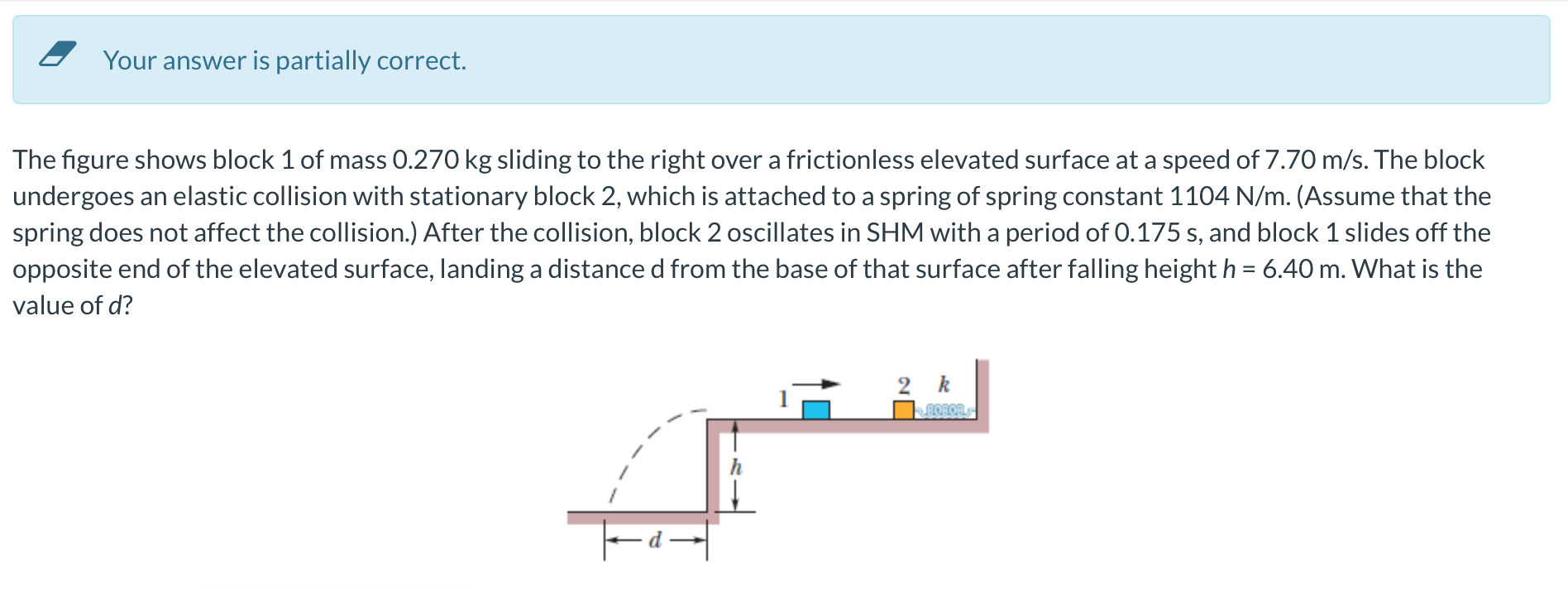 Your answer is partially correct. The figure