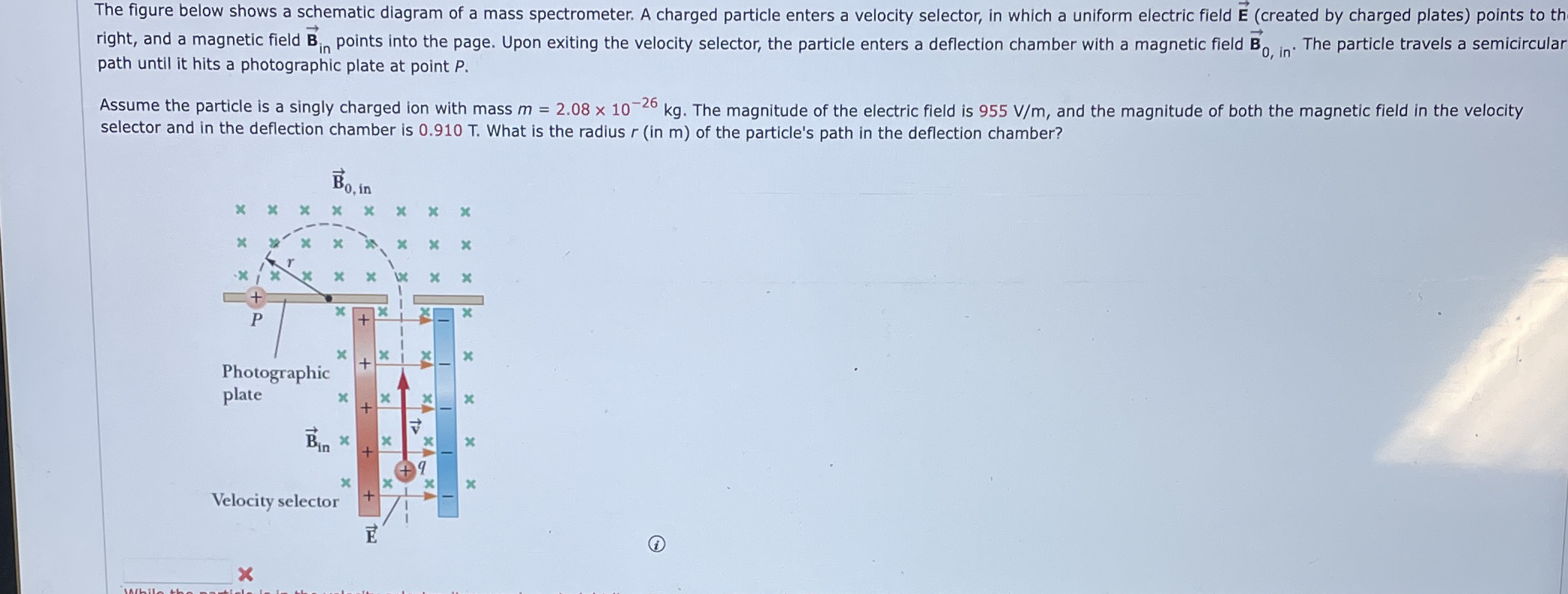 The figure below shows a schematic diagram of a