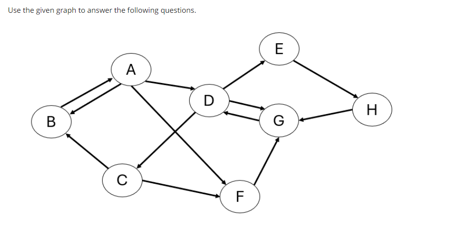 Uset the equen graph to oansuer che following