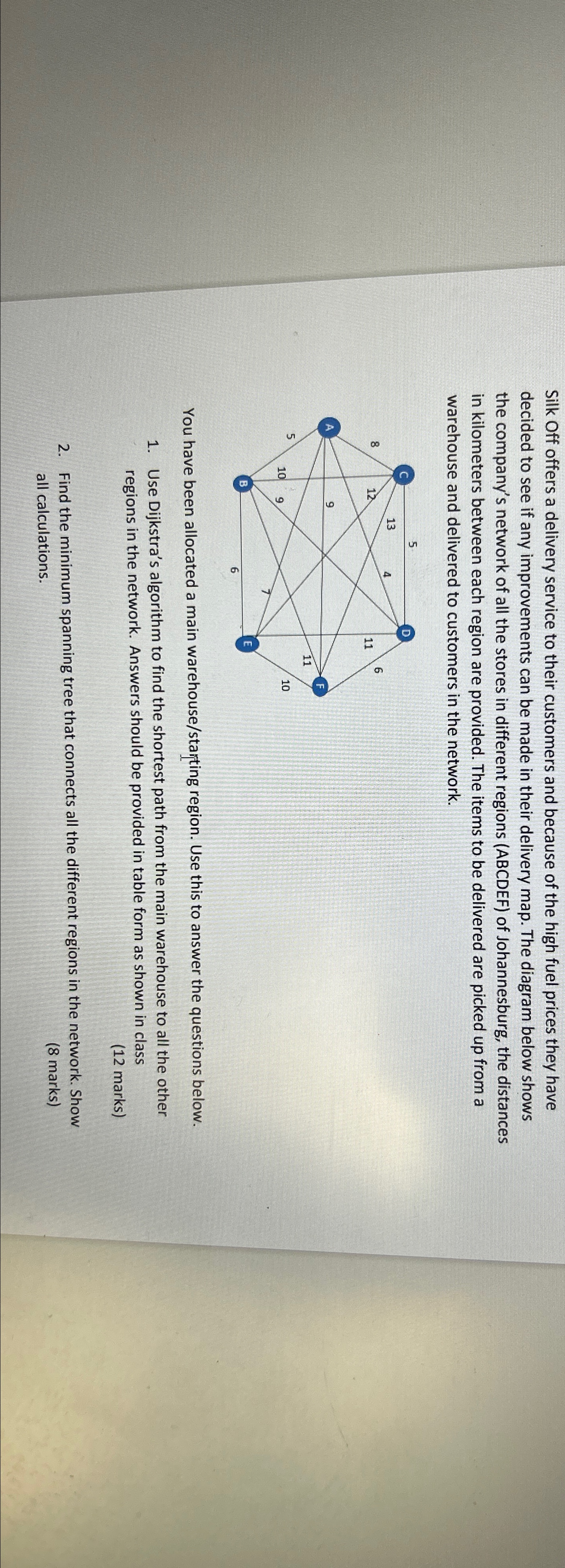 Silk Off offers a delivery service to their