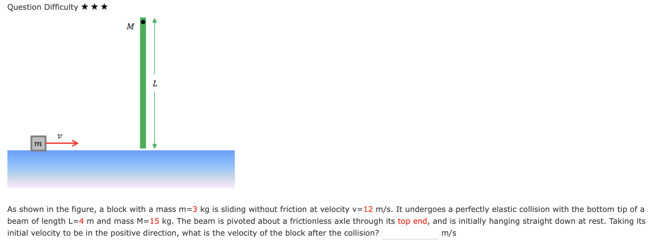 Question Difficulty As shown in the figure, a