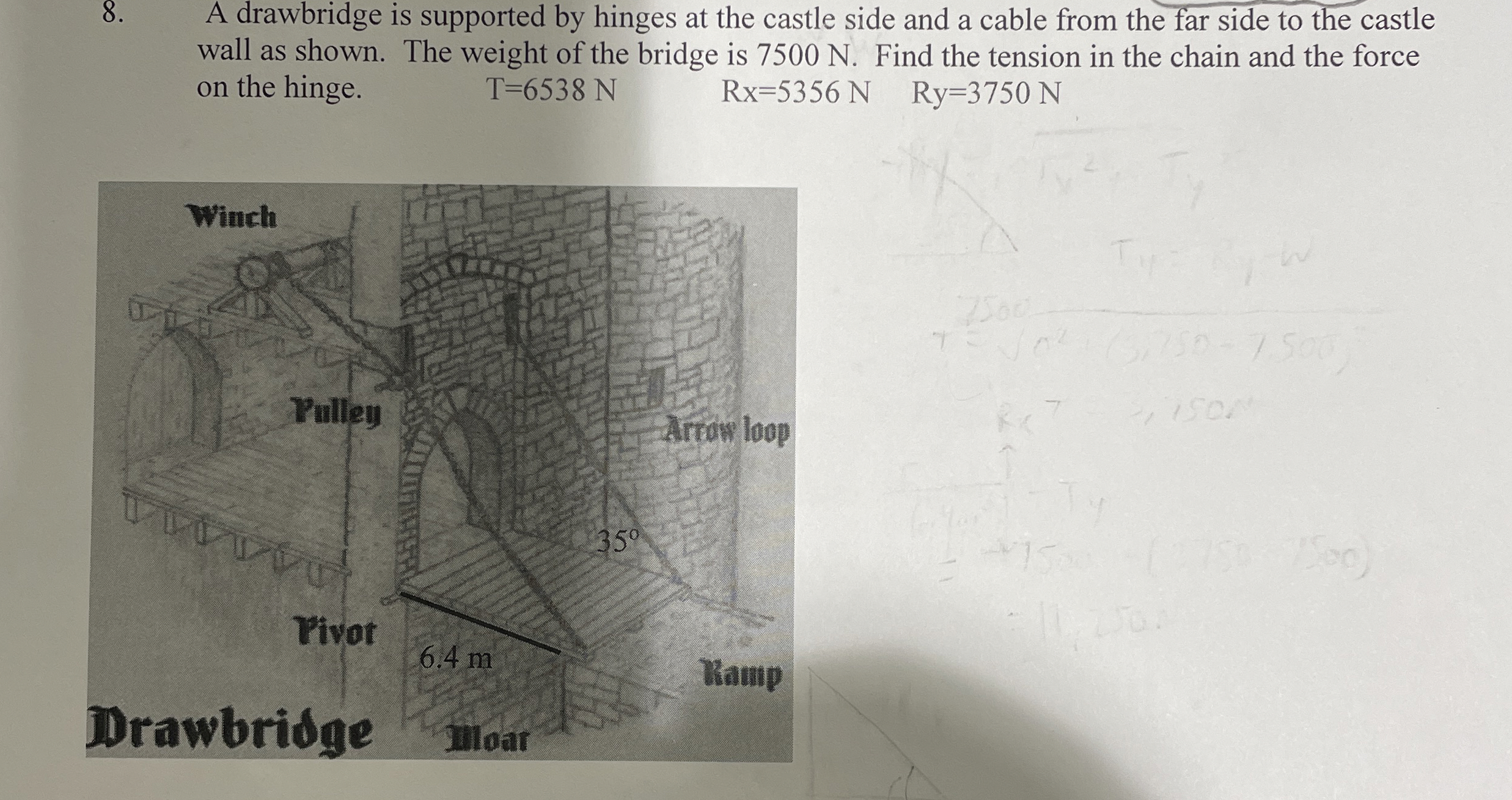 A drawbridge is supported by hinges at the castle