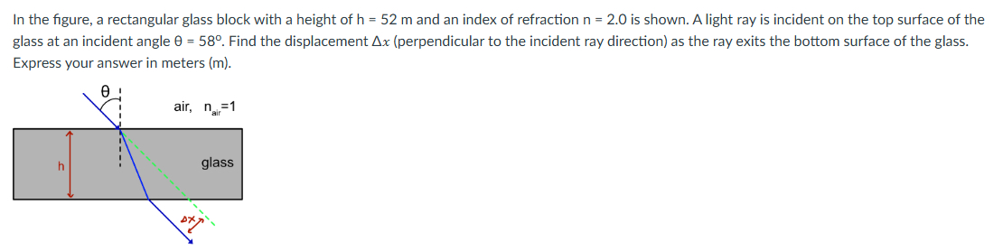 In the figure, a rectangular glass block with a