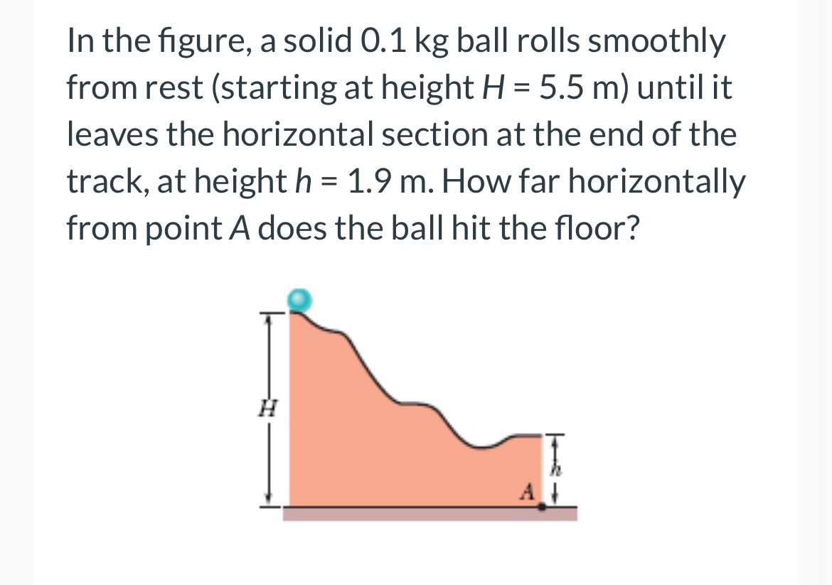 In the figure, a solid 0 . 1 kg ball rolls