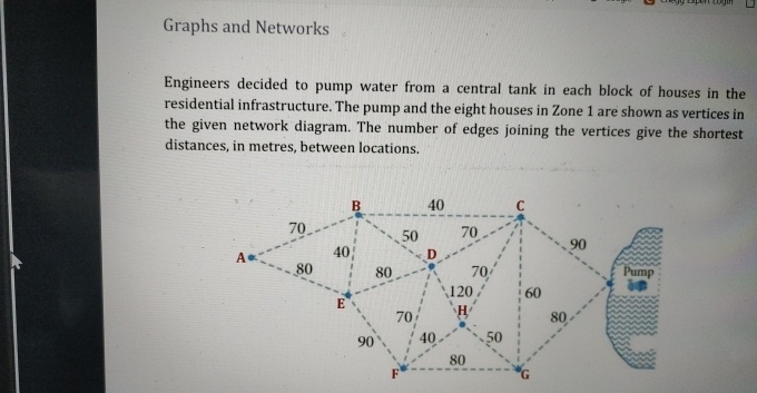 Graphs and Networks Engineers decided to pump