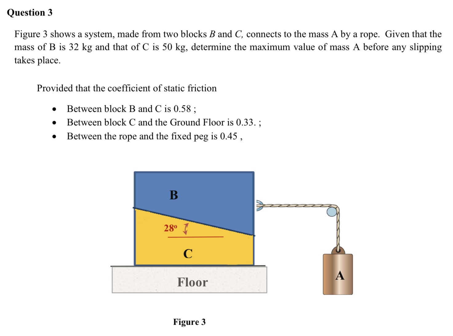 Question 3 Figure 3 shows a system, made from two