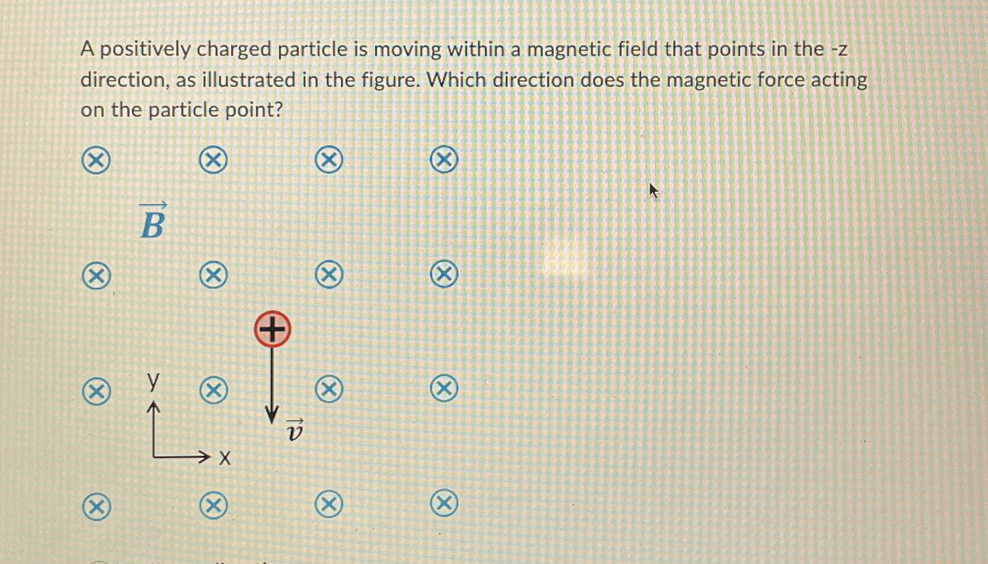 A positively charged particle is moving within a