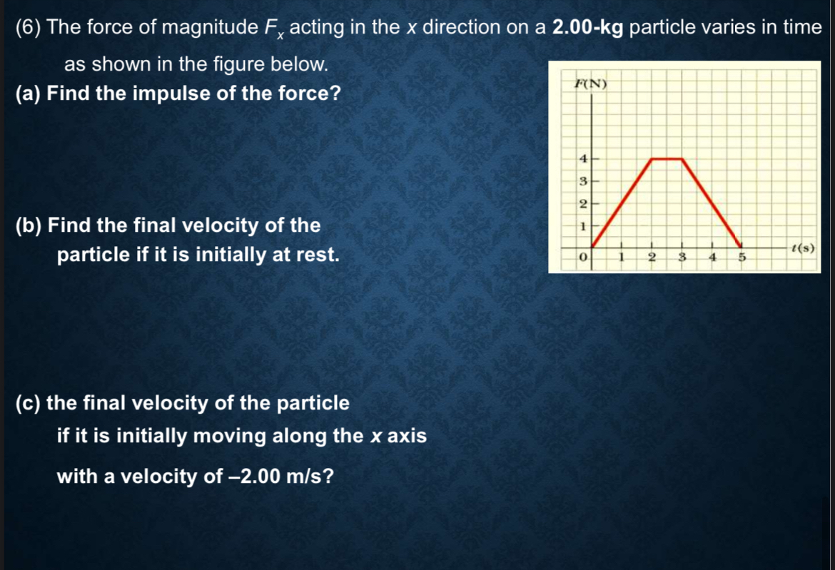 ( 6 ) The force of magnitude F x acting in the x