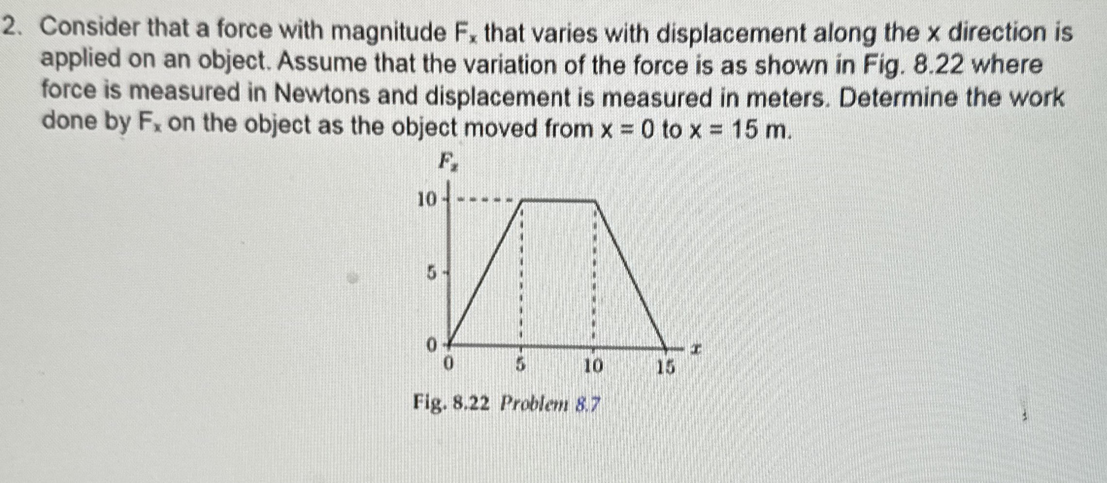 Consider that a force with magnitude F x that