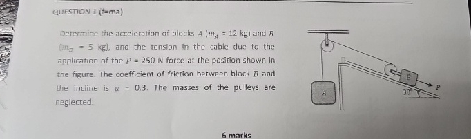 QUESTION 1 ( f = m a Determine the acceleration