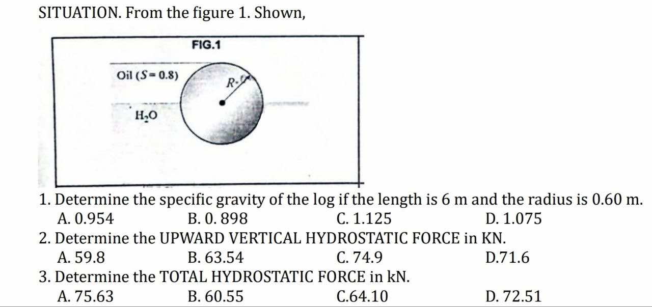 SITUATION. From the figure 1 . Shown, 1 .