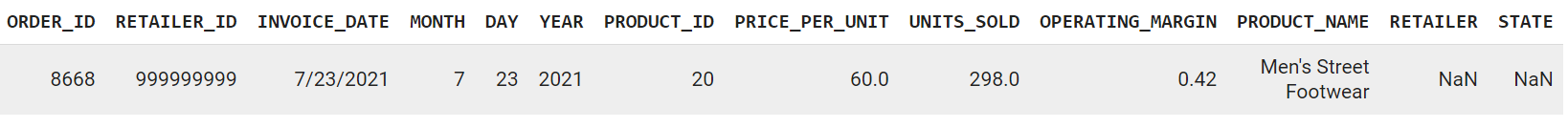 [ Data Analysis / Python ] What is the best