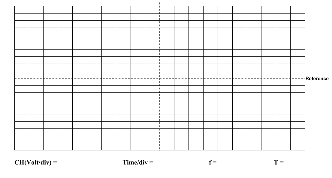 CH = 2 V Time / div = 5 ms f = 6 Hz T = 0 . 1 6 6