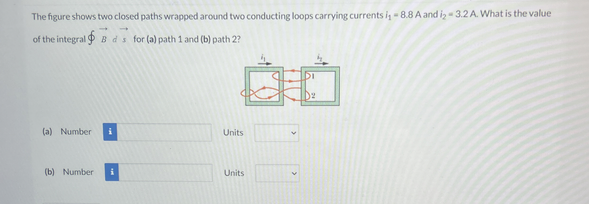 The figure shows two closed paths wrapped around