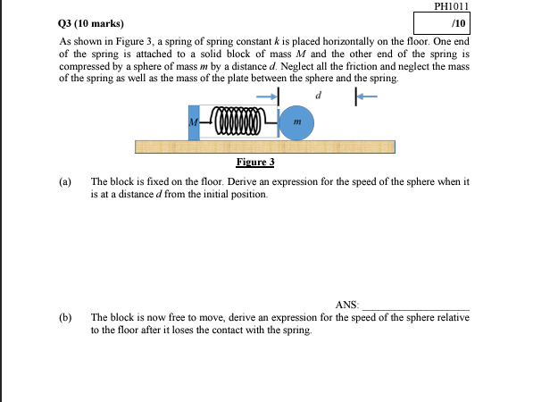 PH 1 0 1 1 Q 3 ( 1 0 marks ) As shown in Figure 3