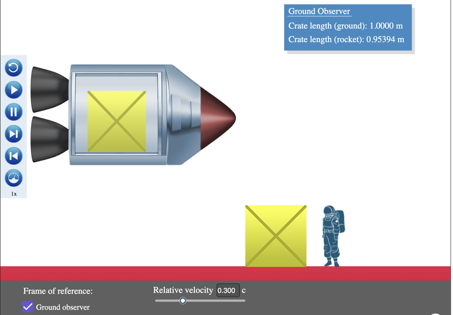 At that speed, if you were in the rocket what