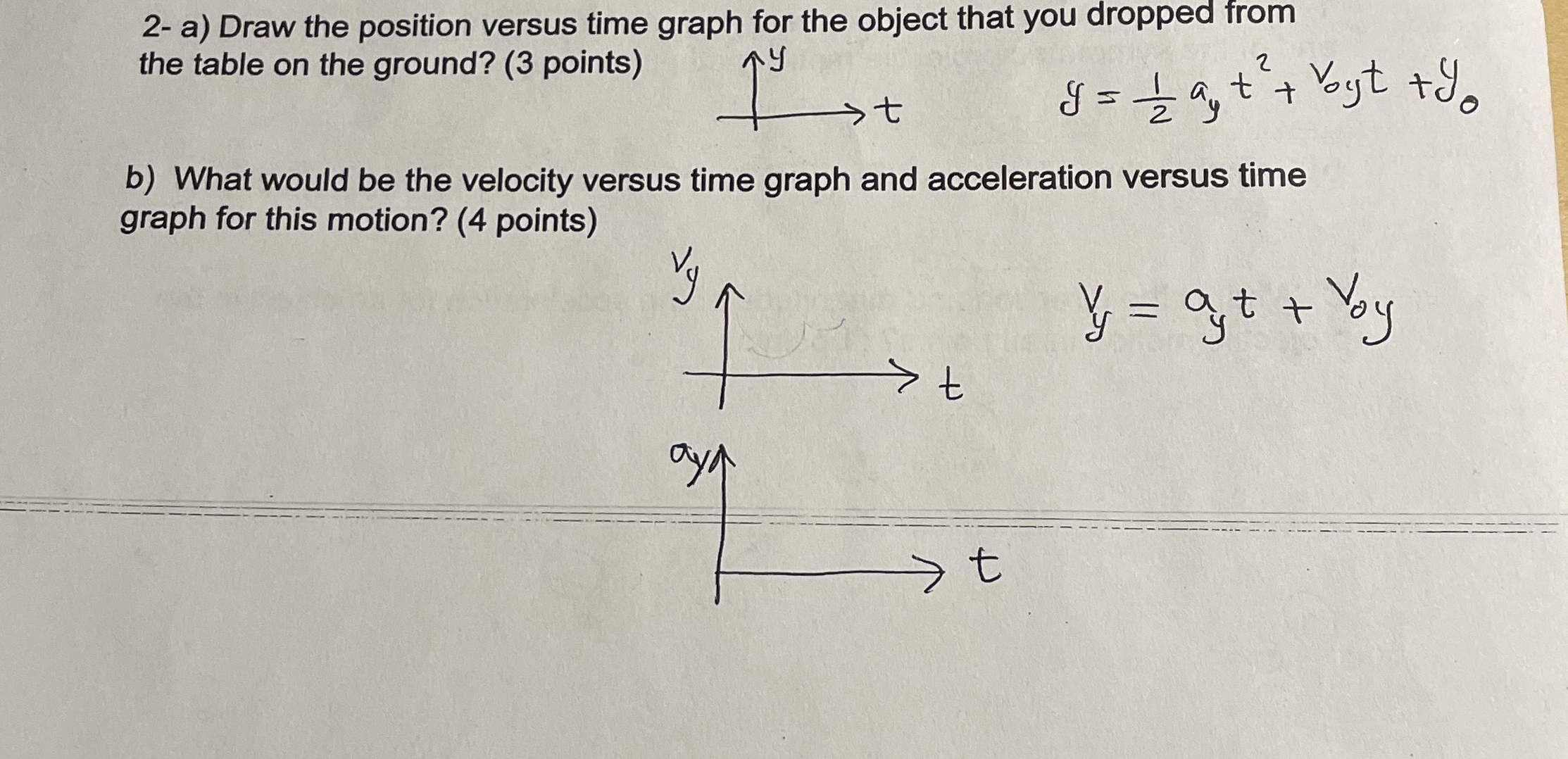 2 - a ) Draw the position versus time graph for