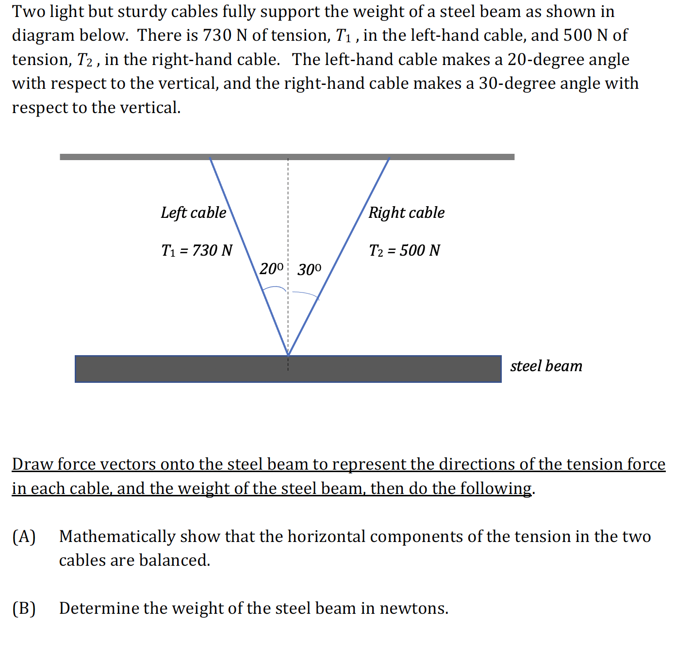 Two light but sturdy cables fully support the