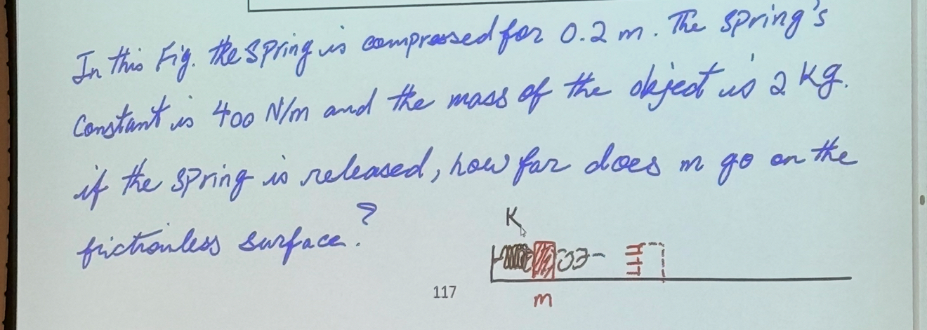 In this Fig. the spring is compresed for 0 . 2 m