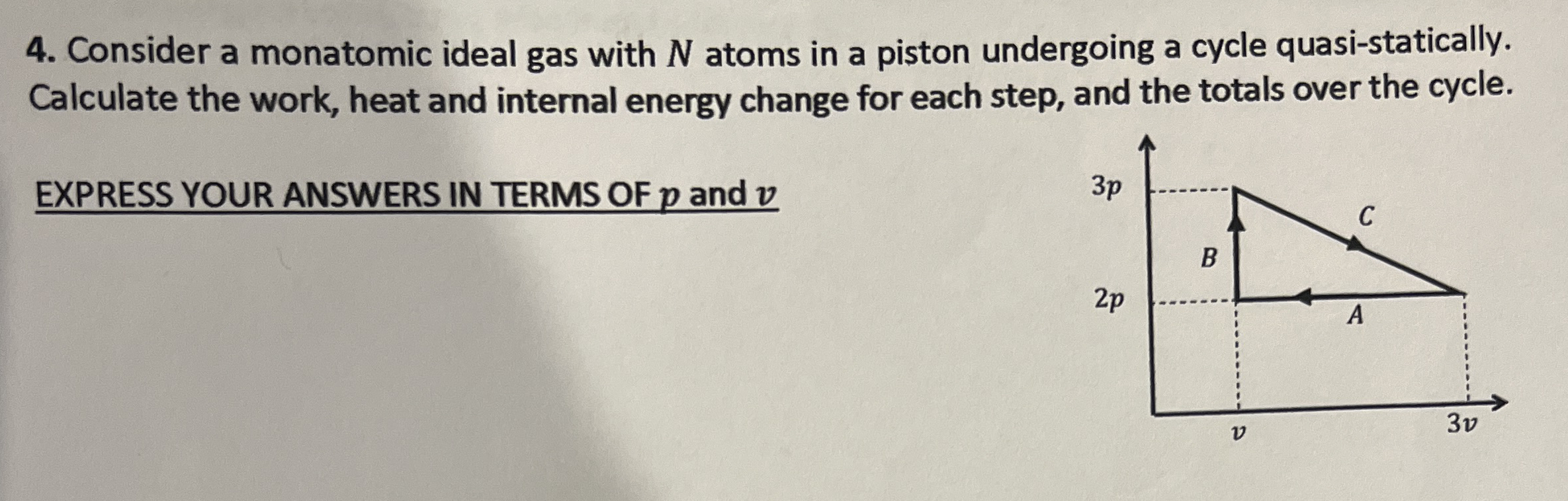 Consider a monatomic ideal gas with N atoms in a