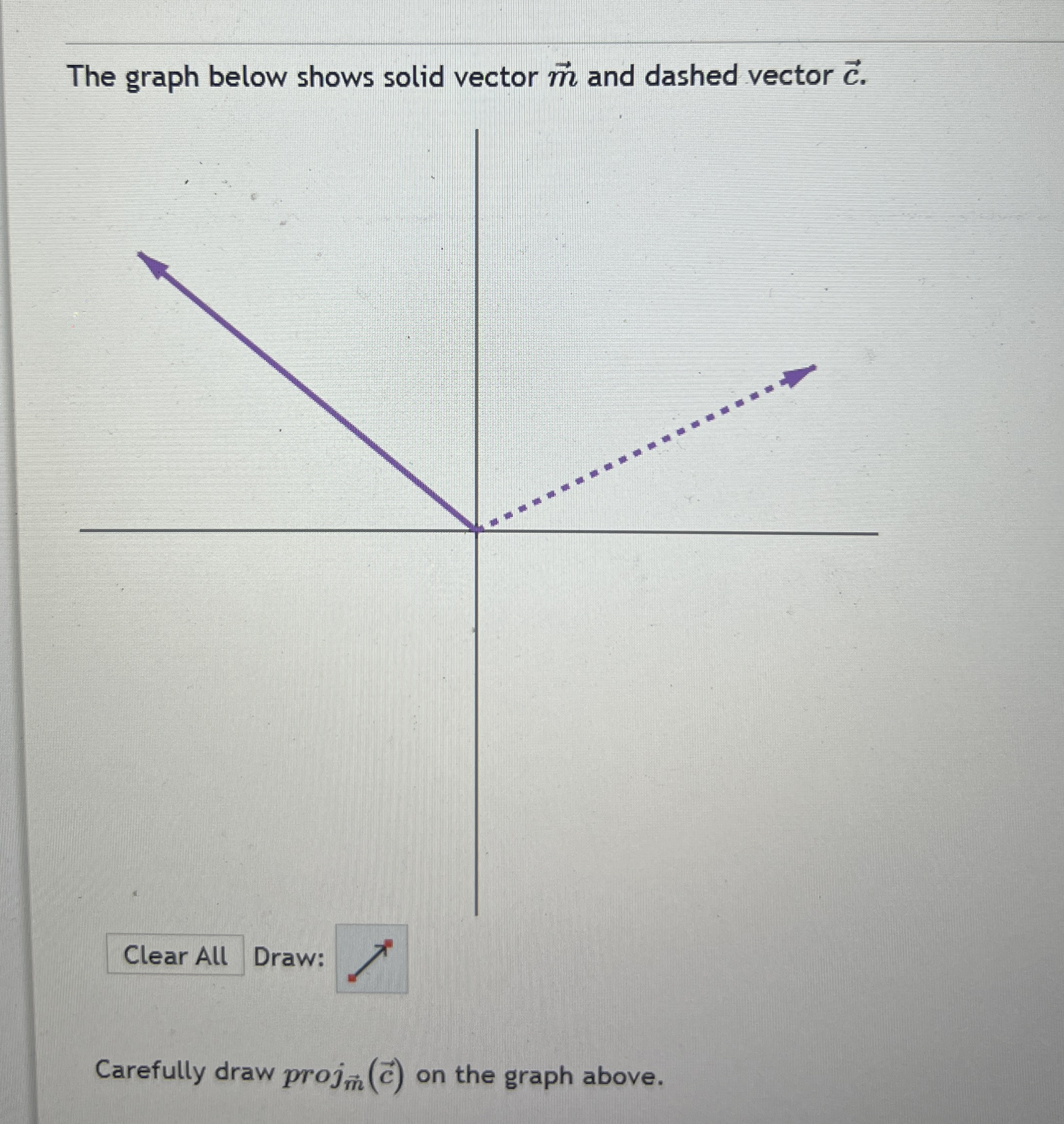 The graph below shows solid vector vec ( m ) and