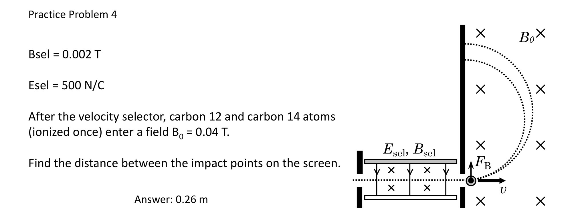 Practice Problem 4 Bsel = 0 . 0 0 2 T Esel = 5 0