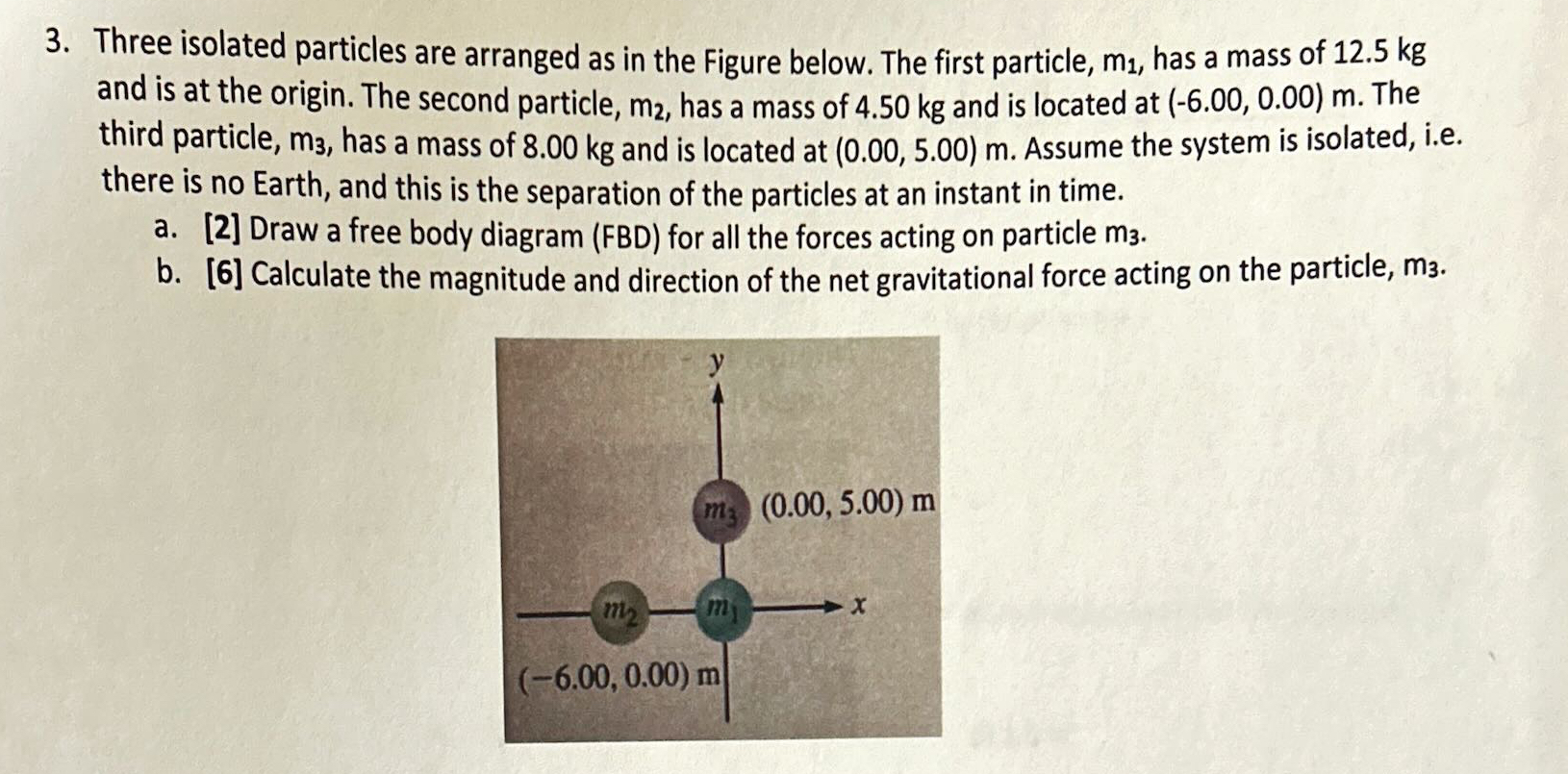 Three isolated particles are arranged as in the