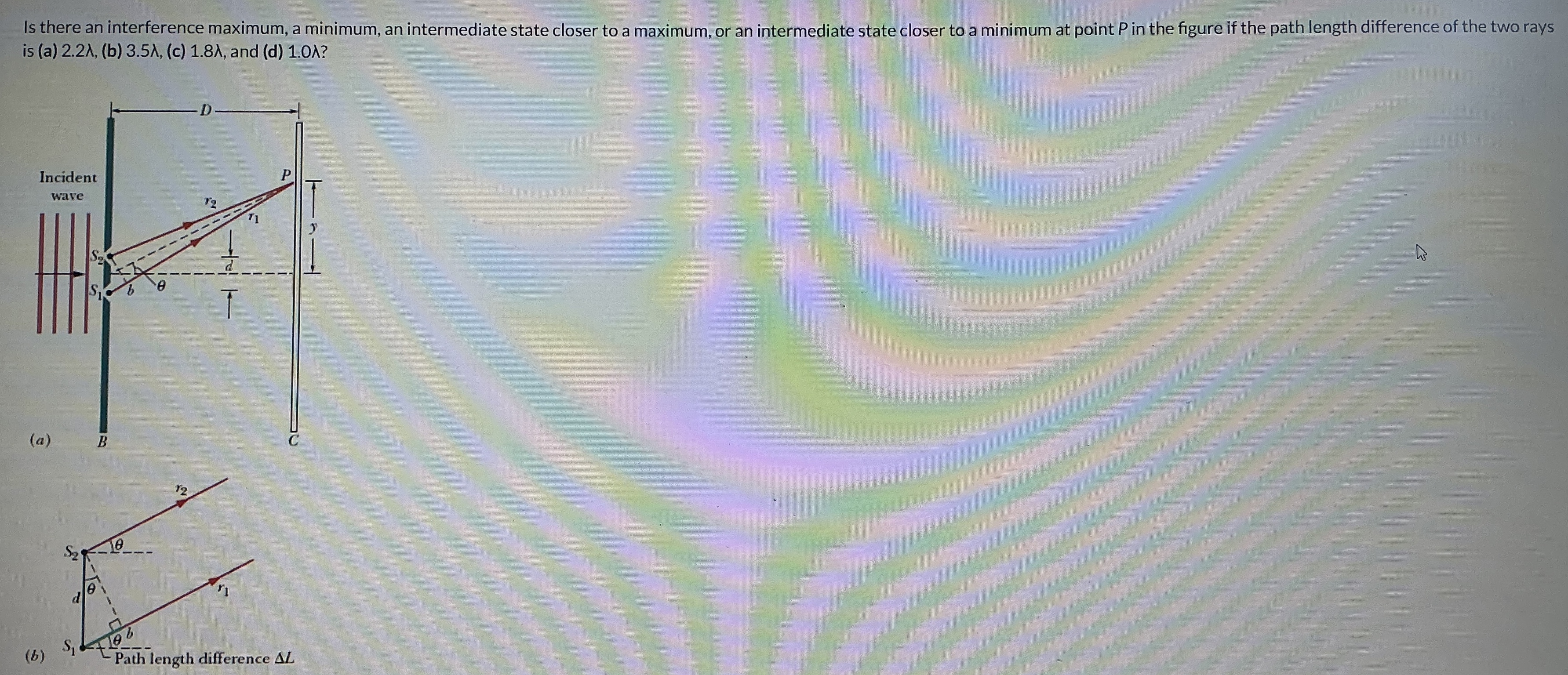 Is there an interference maximum, a minimum, an