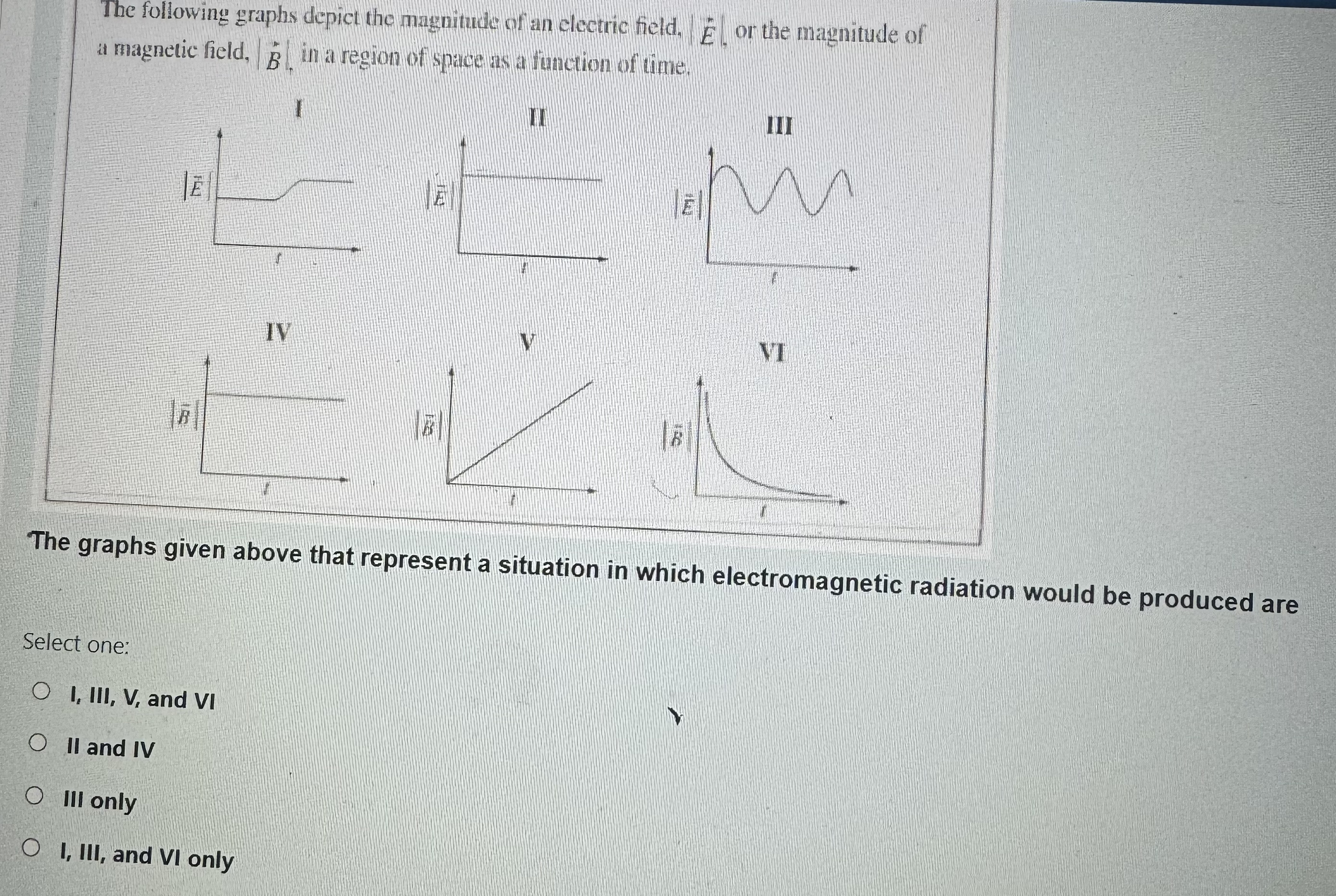 The following graphs depict the magnitude of an
