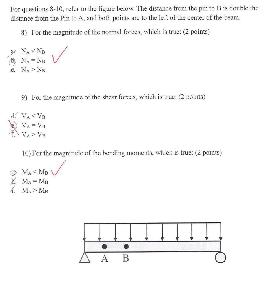 For questions 8 - 1 0 , refer to the figure