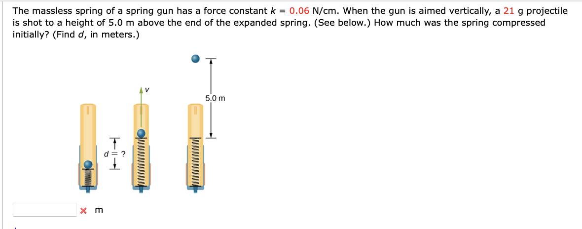 The massless spring of a spring gun has a force