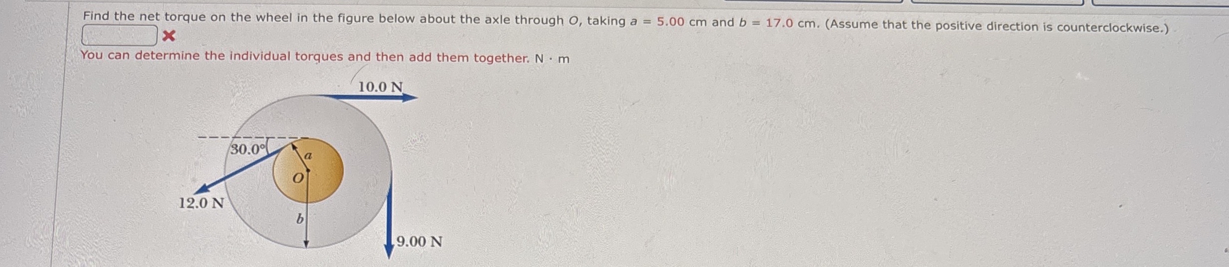 Find the net torque on the wheel in the figure