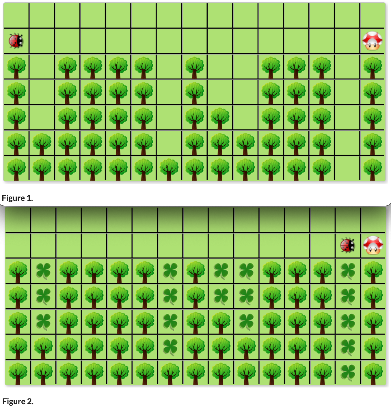Figure 2 . Clara arrives in a city of Roadville,