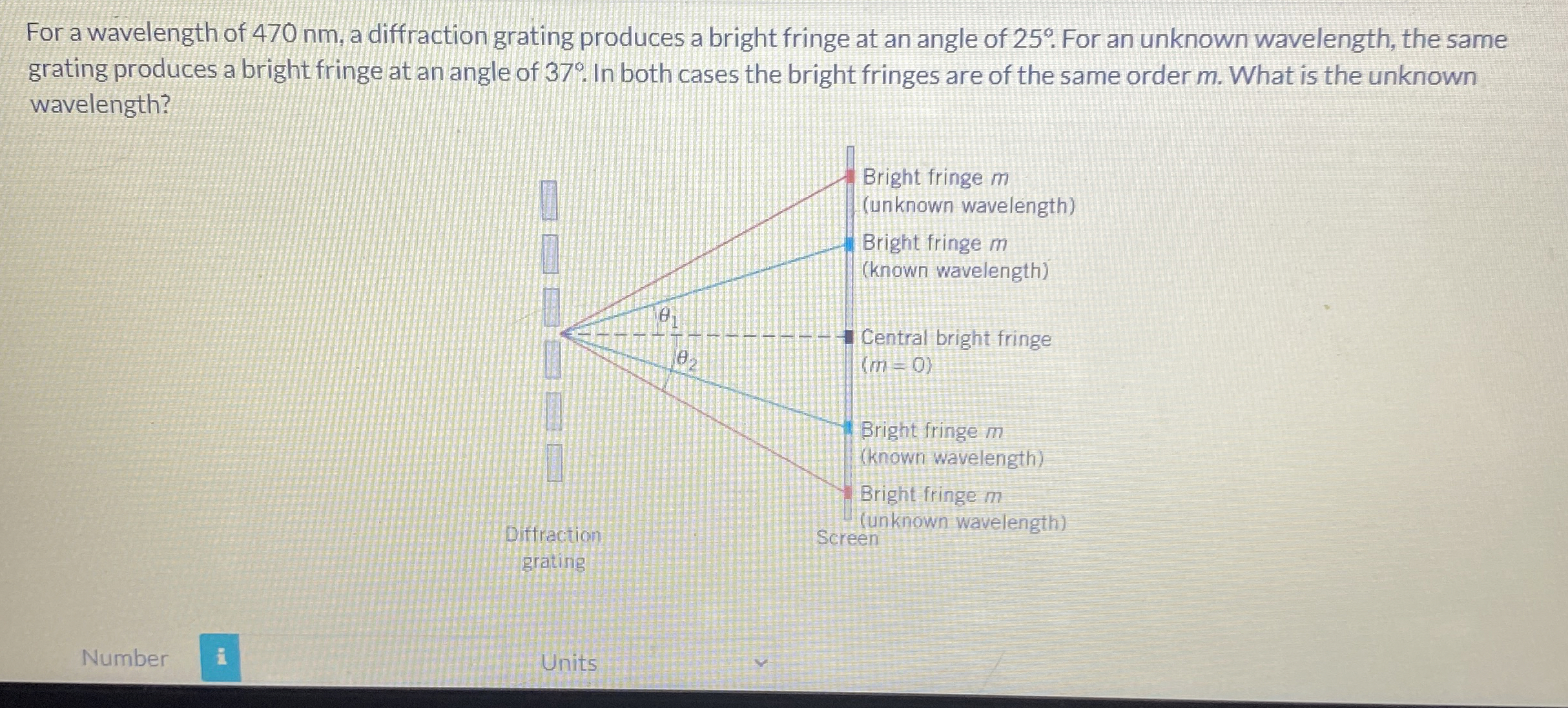 For a wavelength of 4 7 0 nm , a diffraction